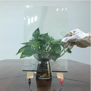 Smart Film,Switchable Film,Privacy Film,PDLC Film,Intelligent Film